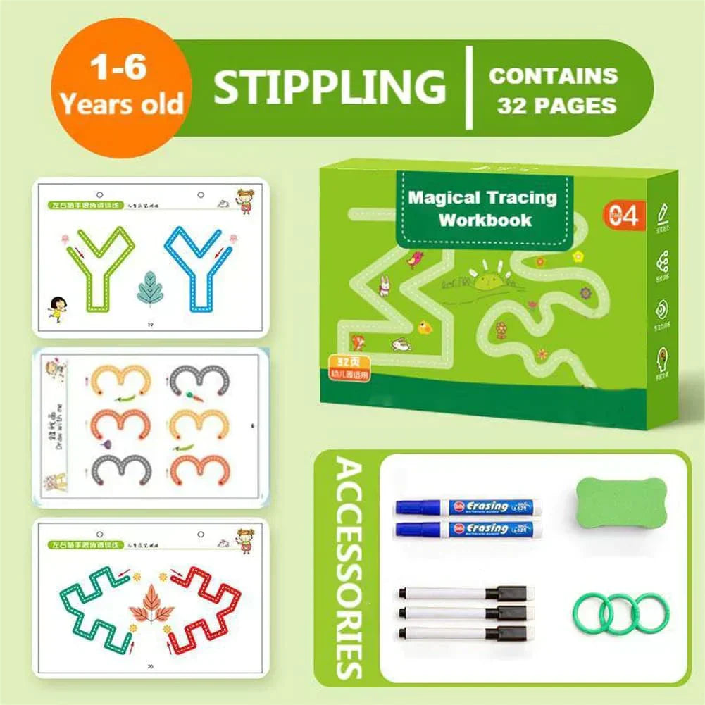 Inkyplay Tavoletta Didattica – Tavoletta di Scrittura Riutilizzabile per Apprendimento Creativo Senza Tempo davanti allo Schermo