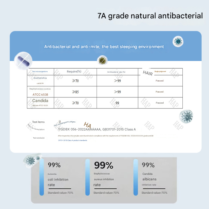 Flower Fairy Poeder 40S Pure Katoenen Gaas Badhanddoek - Extra Groot, Dik, Zacht en Zeer Absorberend voor Volwassenen