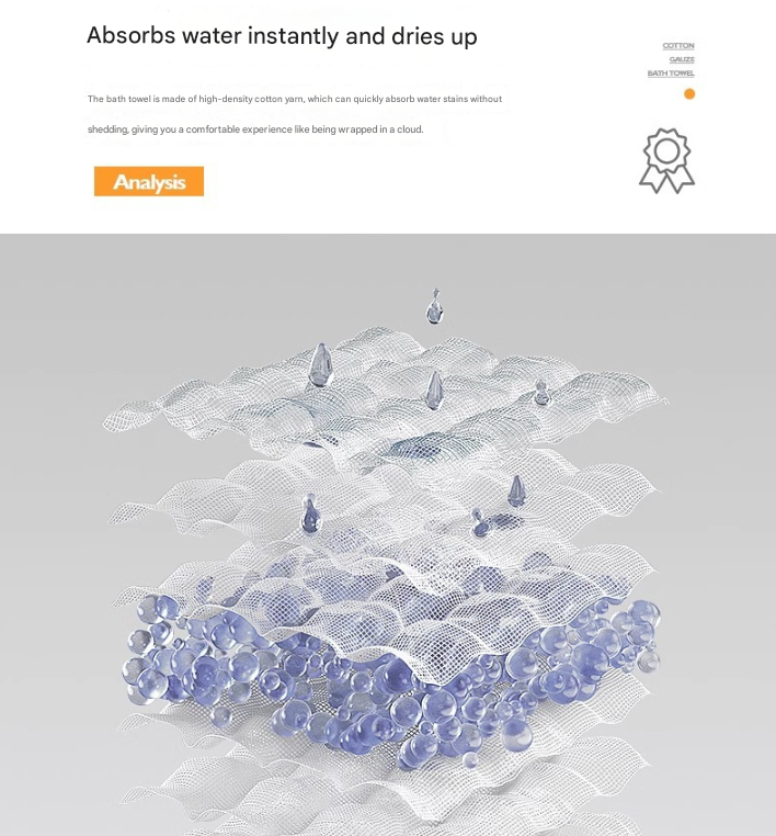 Tussen de bloemenvelden 40S Pure Katoenen Gaas Badhanddoek - Extra Groot, Dik, Zacht en Zeer Absorberend voor Volwassenen