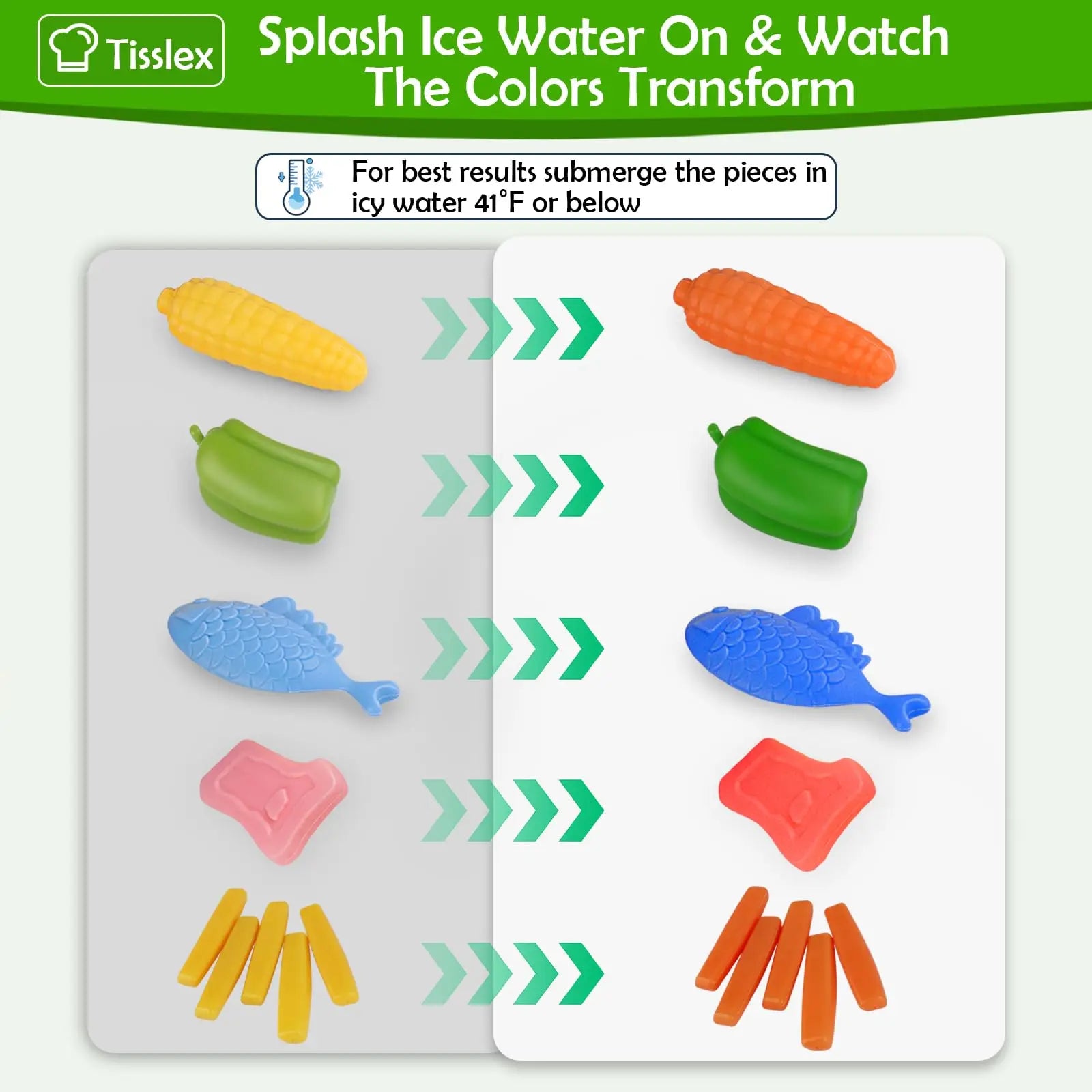 Littlechef – Ensemble de cuisine coloré pour enfants pour des aventures culinaires imaginatives