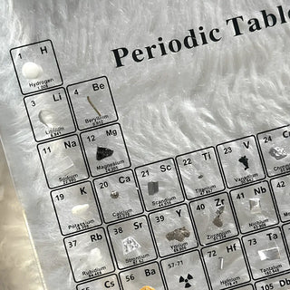 Real Elements Periodiska Tabellen