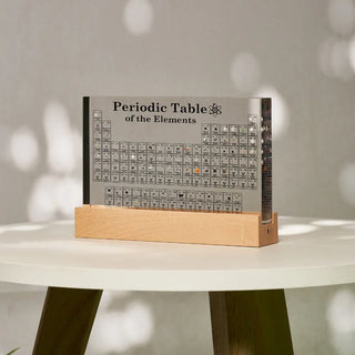 Real Elements Periodiska Tabellen