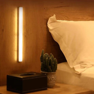 Rechargeable Motion Sensor LED Light