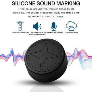Intelligent GPS Tracker – Real-Time Tracking – Magnetic Mount – Compact Design – Long Battery Life