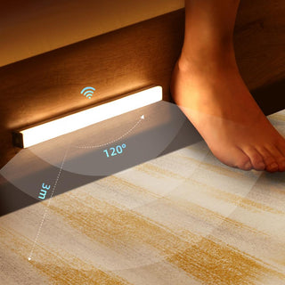 Rechargeable Motion Sensor LED Light